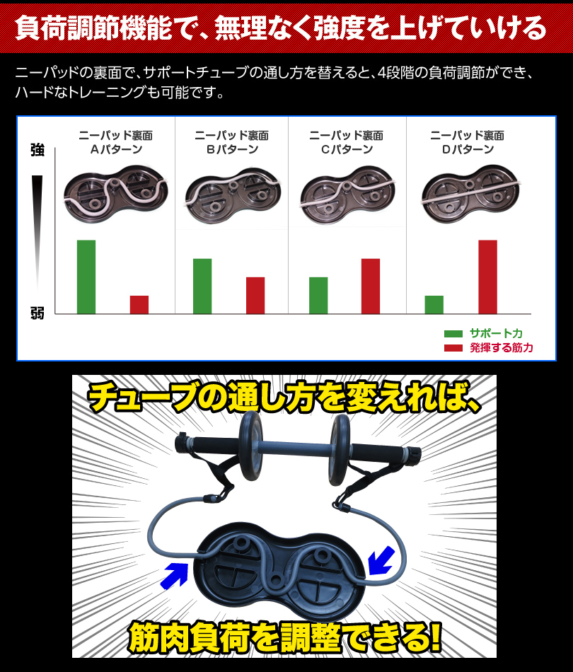 負荷調節機能で無理なくトレーニングができる